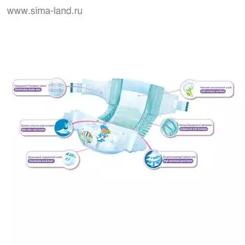 Подгузники «Senso baby» Ecoline Mini (3-6 кг), 52 шт