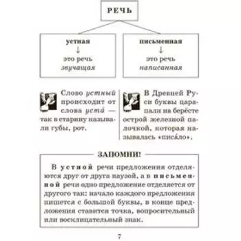 Полный курс русского языка 2 класс. Ушакова О. Д.
