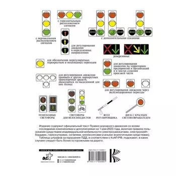 Правила дорожного движения на 1 мая 2023 года. Действующая таблица штрафов и ответственность водителя, включая правила пользования средствами индивидуальной мобильности