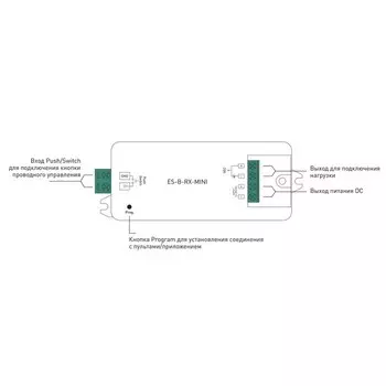Приемник-контроллер для светодиодной ленты EasyDim, 12-36 В, 8А, IP20