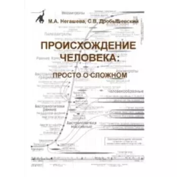 Происхождение человека. Просто о сложном. Негашева М.А.