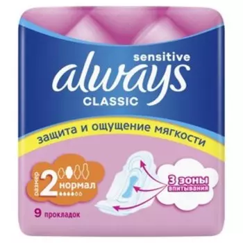 Прокладки с крылышками Always Classic Normal Sensitive, 9 шт.