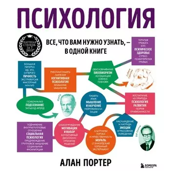 Психология. Все, что вам нужно знать, - в одной книге. Портер Алан