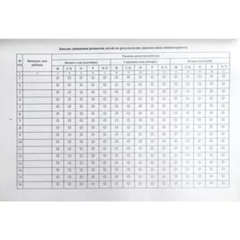 Рабочая программа воспитателя. Ежедневное планирование по программе «От рождения до школы». Старшая группа от 5 до 6 лет. Гладышева Н. Н., Писаренко С. Н., Мазанова Е. В.