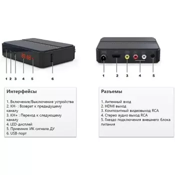 Приставка для цифрового ТВ DVB-T2 Cadena CDT-2291SB черный