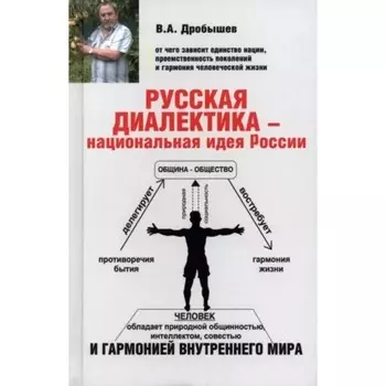 Русская диалектика-национальная идея России. Дробышев В.
