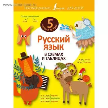 Русский язык в схемах и таблицах