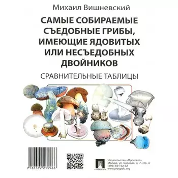 Самые собираемые съедобные грибы, имеющие ядовитых или несъедобных двойников. Вишневский М.