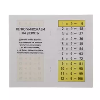 «Самый быстрый способ выучить таблицу умножения», Узорова О. В.
