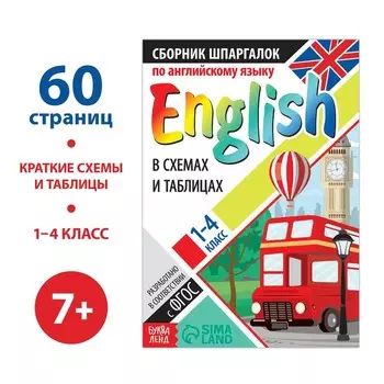 Сборник шпаргалок по английскому языку, 1—4 кл., 60 стр.