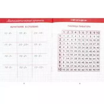 Счёт от 0 до 20. Ивлева В.