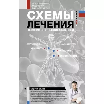 Схемы лечения. Терапия внутренних болезней. Вялов С.С.