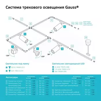 Шинопровод 1М (с адаптером питания и заглушкой) Gauss, цвет черный