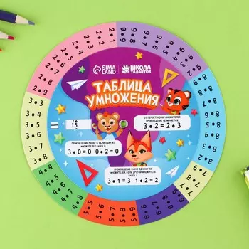 Шпаргалка вращающаяся «Таблица умножения»