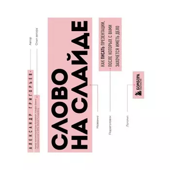 Слово на слайде. Как писать презентации, после которых с вами захочется иметь дело. Григорьев А.Г.