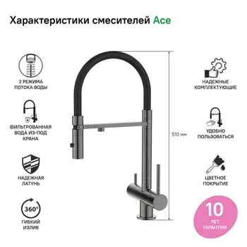 Смеситель для кухни IDDIS Ace, с фильтром и гибким изливом, цвет графит