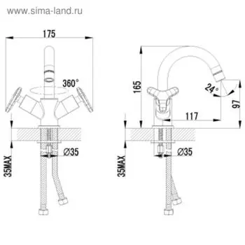 Смеситель для умывальника Lemark Plus Spirit LM1907C