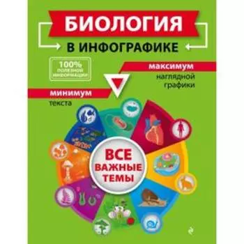 Справочник. Биология в инфографике. Мазур О. Ч.