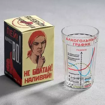Стакан граненый «Алкогольный график», 250 мл