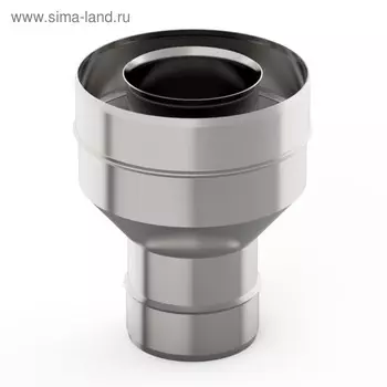 Старт – сэндвич холодный «УМК», d=150210 мм, нержавеющая сталь, 1.0 мм/0.5 мм, (П-М)