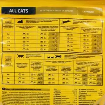 Сухой корм "ALL CATS" для взрослых кошек, курица, 2,4 кг
