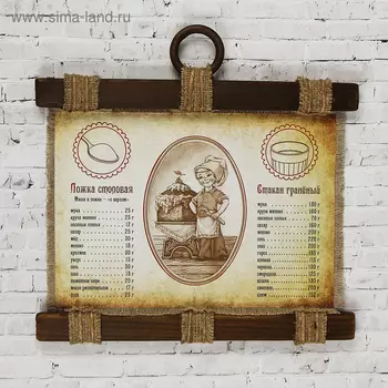 Свиток настенный «Памятка хозяйке», панно