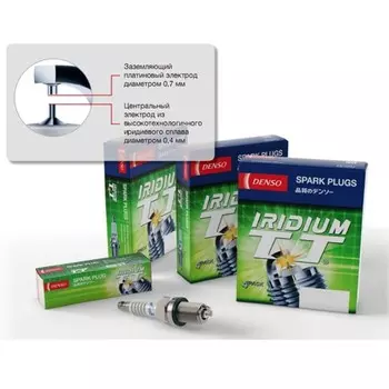 Свеча зажигания DENSO IW20TT