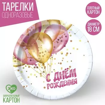 Тарелка бумажная "С Днём Рождения",шары 18 см