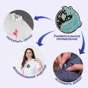 Термоаппликация «Кит», d = 8 см, чёрный/бирюзовый