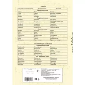 Тетрадь для нот "Скрипичный ключ", А4, 12 листов