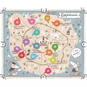 Усадьбы Подмосковья с Тимкой и Тинкой. Гюнтер Е.