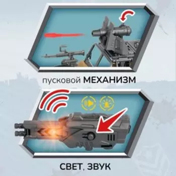 Военный лагерь, игровой набор