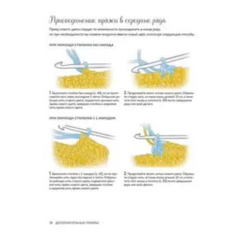 Вязание крючком. Курс для начинающих