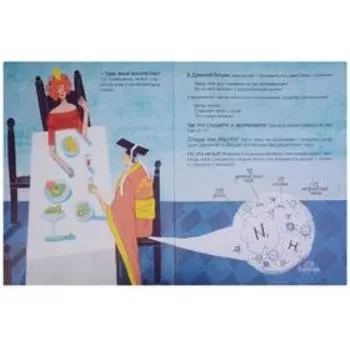 Все делают это. Белова А.