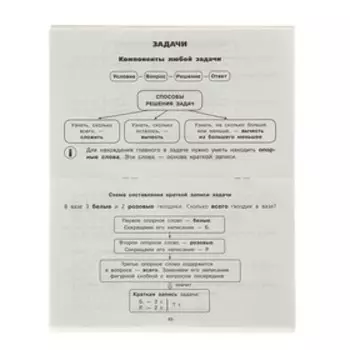Все таблицы для начальной школы 1 класс: русский язык, математика, окружающий мир, Узорова О. В., Нефёдова Е. А.