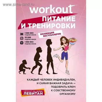 Workout. Питание и тренировки