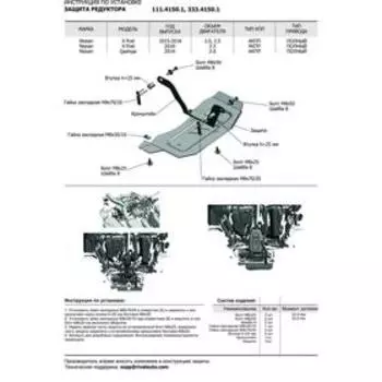 Защита редуктора Rival для Nissan Qashqai (V - 2.0) 4WD 2014-н.в./Nissan X-Trail (V - 2.0; 2.5) 4WD 2015-н.в./Renault Koleos (V - 2.0; 2.5; 2.0d) 4WD 2017-н.в., алюминий 4 мм, с крепежом, 333.4150.1