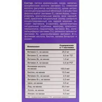 Жевательные пастилки «Мишки Эвалар. Бэби формула», мультивитамины, 30 шт. по 2 г