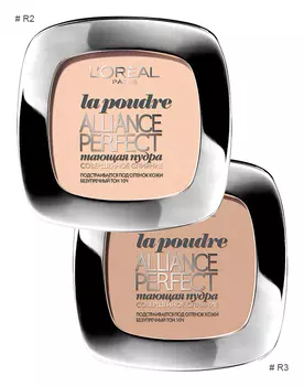 Декоративная косметика Loreal Paris