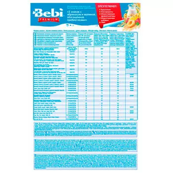 Каша Bebi премиум 200г молочная для активного дня 5 с абрикосом и малиной с 6 месяцев