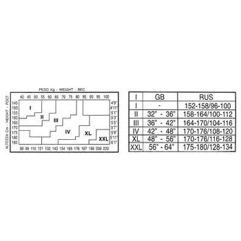 Колготки Malemi чао 20 неро р.4