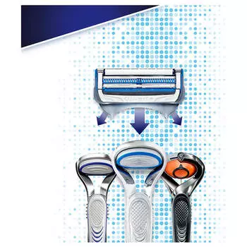 Кассеты Gillette Skinguard 4шт
