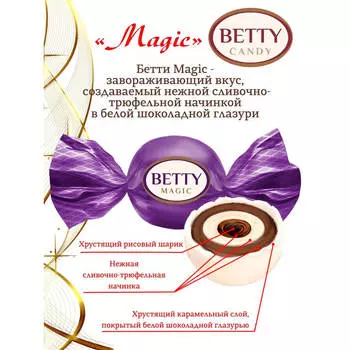 Конфеты бетти глазированные тм сладкий орешек