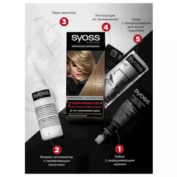 Краска для волос Syoss профессионал 7-5 холодный русый