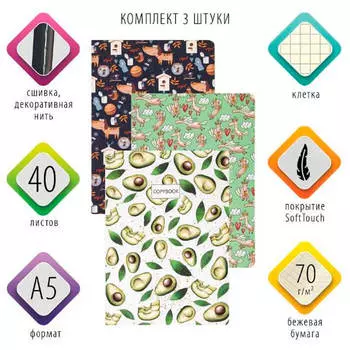 Набор тетрадей Brauberg 40л a5 софттач клетка 3шт 403792