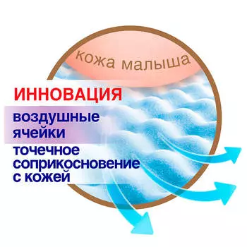 Подгузники Солнце и Луна нежное прикосновение 12шт 11-25кг 5/xl