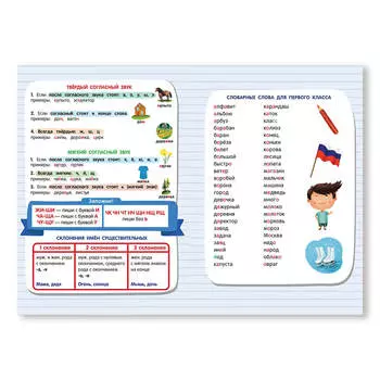 Тетрадь-шпаргалка Феникс русский язык