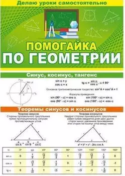 Буклет "Помогайка по геометрии"