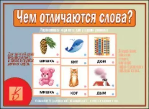 Дидактический материал. Чем отличаются слова?
