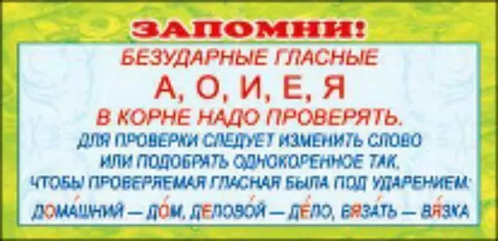 Карточка. Запомни "Безударные гласные"